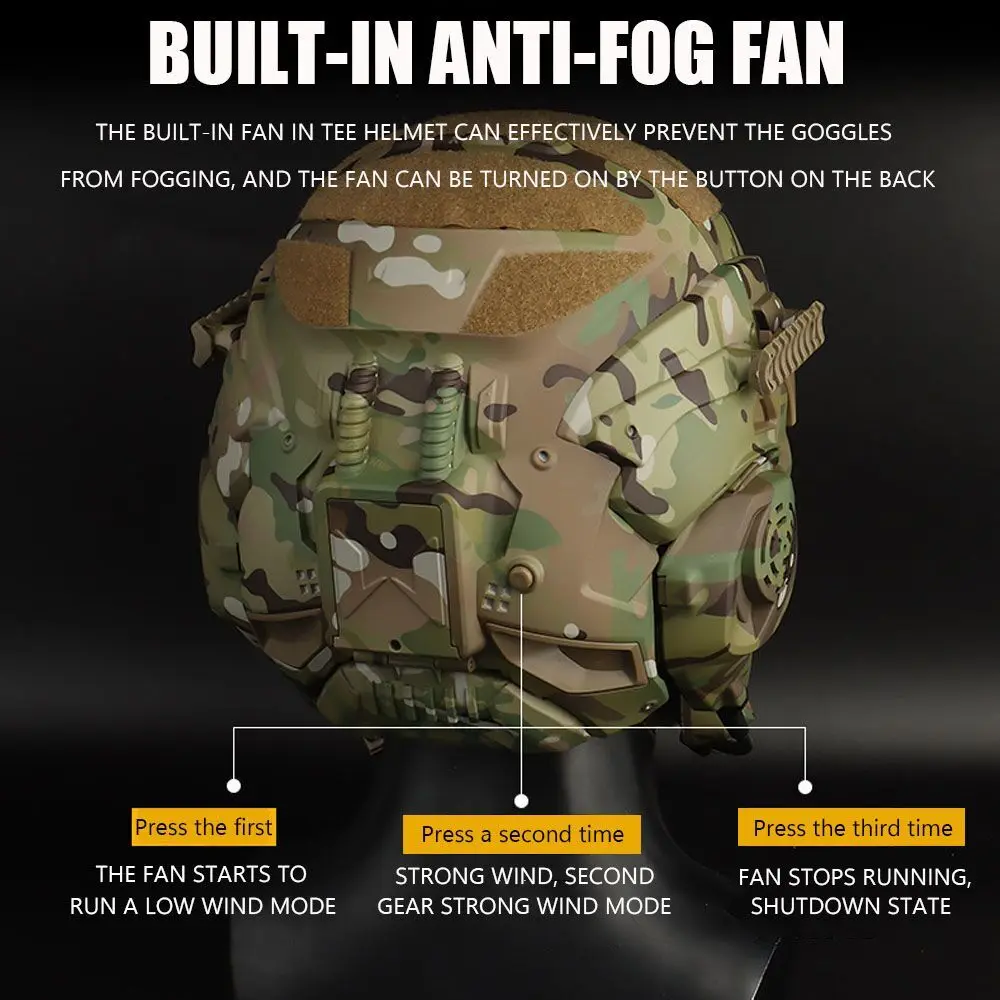 Tactical Assault Helmet Protec - Anti Pollution Mask review and price